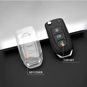 Keyzone clear TPU key cover fit for Tata Curvv, Nexon, Harrier, Safari, Altroz, Punch, Tigor, Tiago, Zest, Bolt, Hexa flip key (CLTP29)