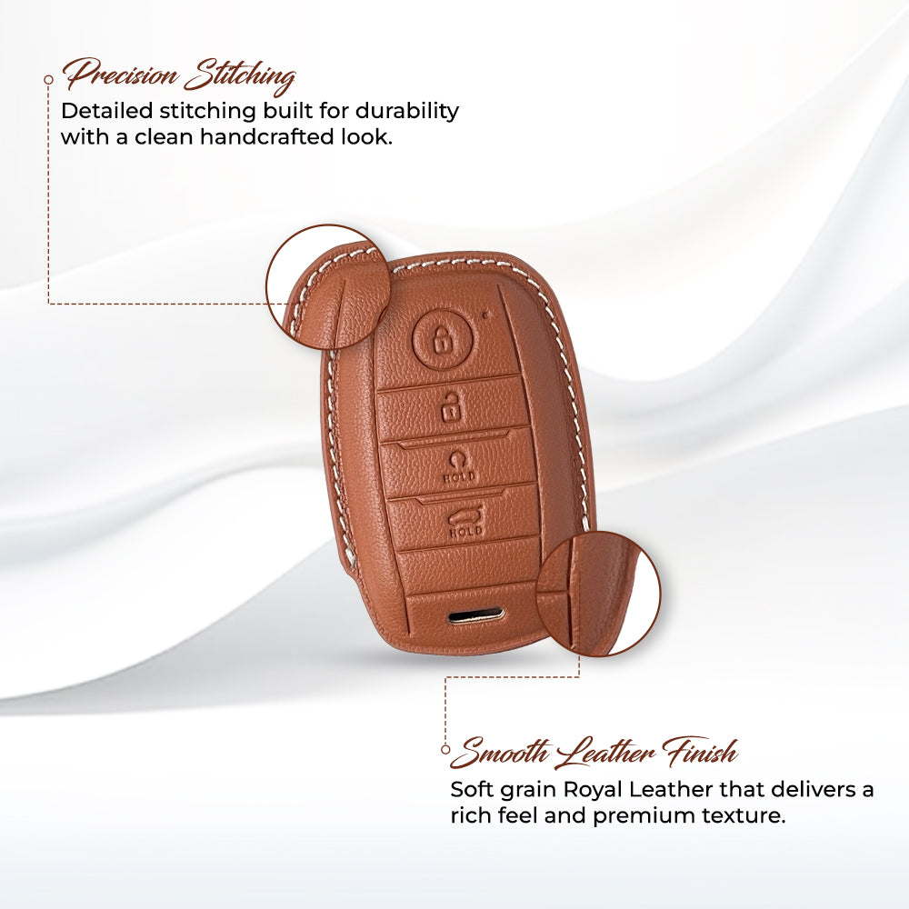 Sonet 4b Smart Key