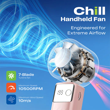 ZOVO Chill Personal Mini Hand Fan, 10500 RPM | 3000 mAh USB Rechargeable Battery Up to 20H | LED Digital Display | 1-199 Speed | For Travel, Office, Shopping, Concerts & Outdoor